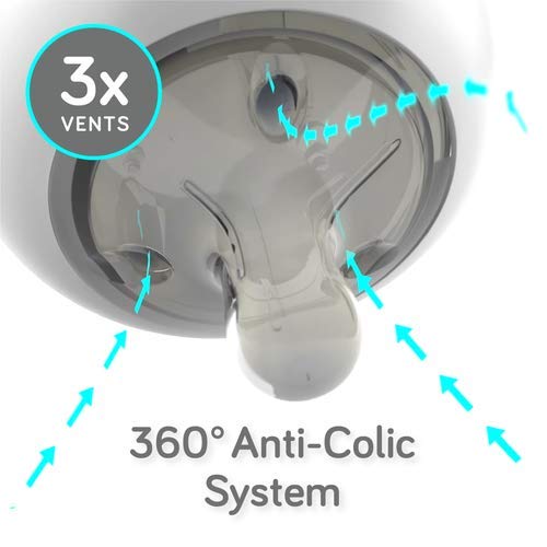 Liquid Silicone Rubber Injection Molding Anti-Colic Flexy Silicone Baby Feeding Bottles(Image2) Liquid Silicone Rubber Injection Molding Anti-Colic Flexy Silicone Baby Feeding Bottles(Image2)
