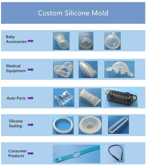 Silicone Double Material injection Overmolding-Silicone with Sillicone or Silicone with Plastic(Image3) Silicone Double Material injection Overmolding-Silicone with Sillicone or Silicone with Plastic(Image3)